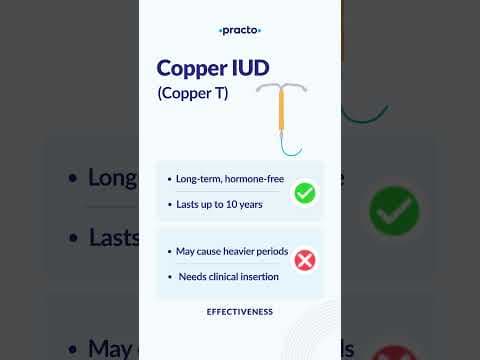 Contraception methods explained | Understand the options with Practo