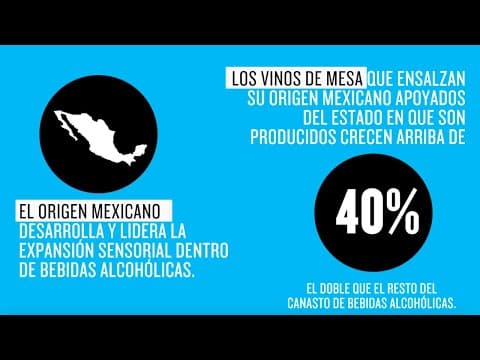 Potenciadores de valor y Ley de Etiquetado