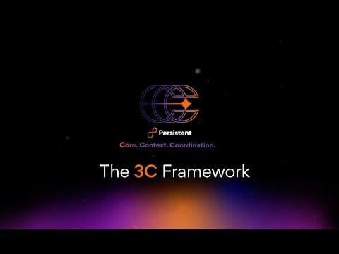 Enterprise AI Transformation with the 3C Framework: Core, Context, Coordination