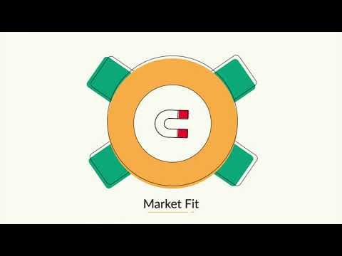 Vinculum Group - Enabling Brands & Retailers to Sell Anywhere, Faster.