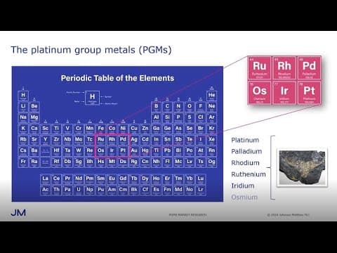 Fundamentals of PGMs with JM's PGM Advocacy and Strategy Manager, Marge Ryan