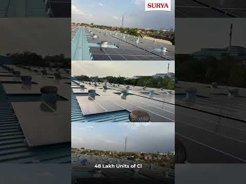 Driving Progress Through Responsible Energy