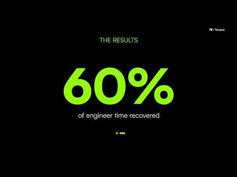 Ignis DataOps Platform | Built for Databricks | Tenarai