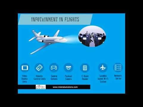 The Amazing World of Infotainment