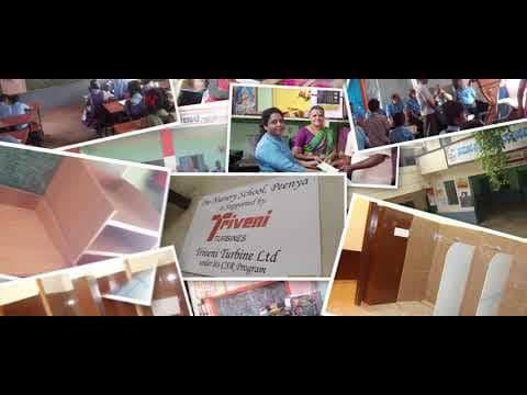 Triveni Turbines Corporate Social Responsibility