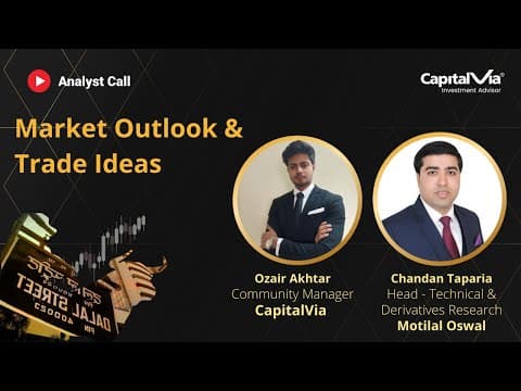 Market Outlook & Trade Ideas | Analyst Call EP. 20 | CapitalVia