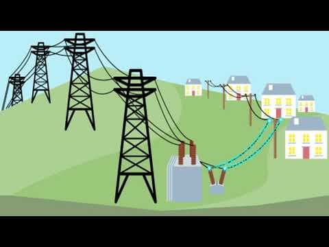#Transformer  #PerformanceMonitoring #Diagnostics #DigitalPointSolutions #Digital Monday