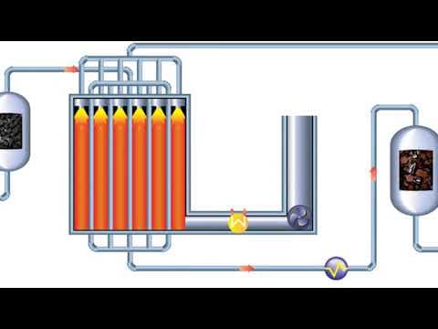 H2 academy: hydrogen plant flowsheet overview