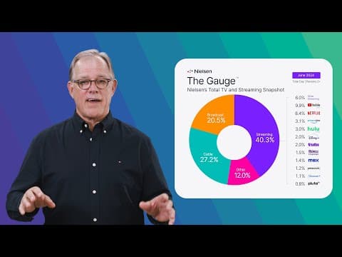 Nielsen’s June 2024 Report of The Gauge™