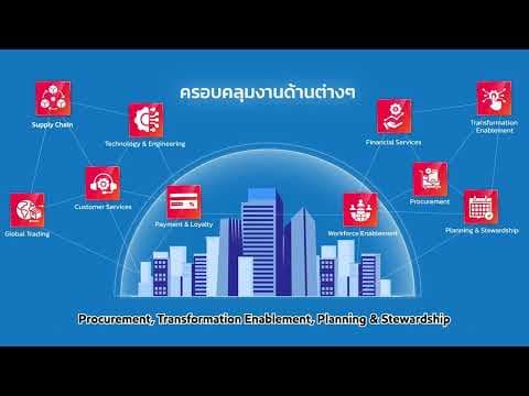 ExxonMobil businesses in Thailand