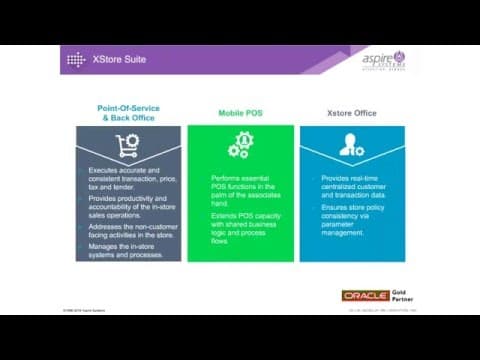 Basics of Oracle Xstore POS
