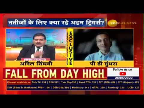 Anil Singhvi In Talk With PD Mundhra, Co-founder & Executive Director, eClerx Services Limited