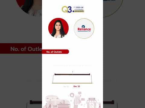 Reliance Retail Q3 FY24 Highlights!