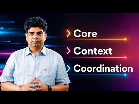 Enterprise AI Transformation with the 3C Framework: Core, Context, Coordination