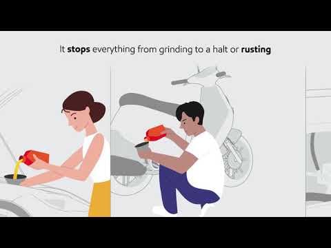 Simple tips to get you back on the road