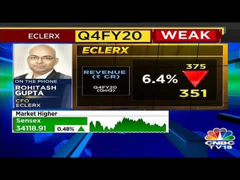 eClerx CFO Rohitash Gupta Discusses Market Challenges