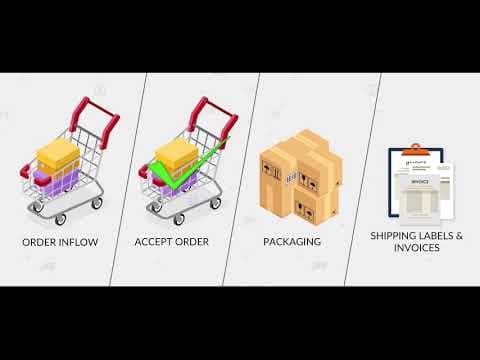 Order and Warehouse Management System by Vinculum
