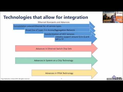 TJ1400 Ultra-Converged Broadband