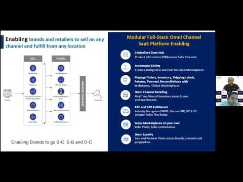 Syrow Spotlight featuring Raju Dedhia of Vinculum -  Omnichannel Retailing Platform for eCommerce