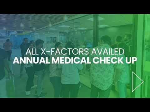 World Health Day 2024 | Annual Health Checkup | We Care
