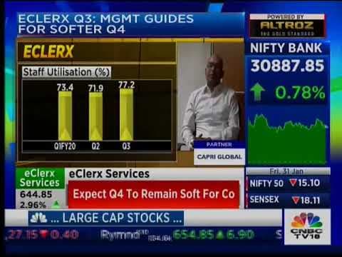 eClerx CFO Rohitash Gupta Speaks On CNBC