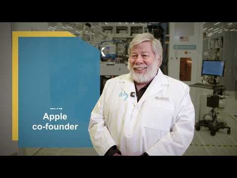 Perspective on Photonics with Woz