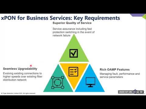 Gigabit Fiber Broadband using xPON technology: New Frontiers