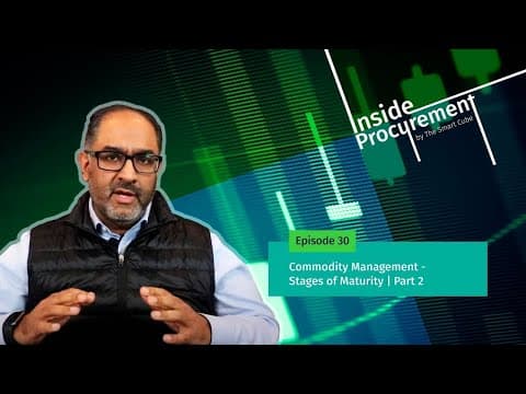 Ep 30 Inside Procurement: Commodity Risk Management | Stages of Maturity (Pt 2)