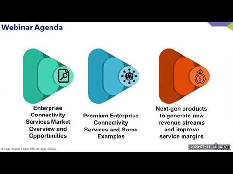 Beyond Broadband: Premium Connectivity Services for Enterprises