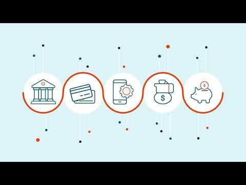Banking and Capital Markets Overview