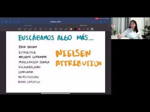 Explotando Al Máximo Los Modelos De Atribución