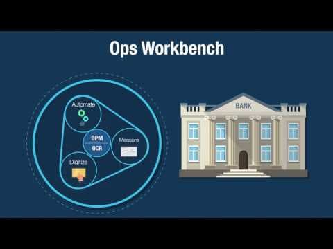 Stay relevant with Ops Workbench