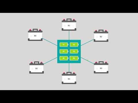 Managing Battery Health for Critical Equipment