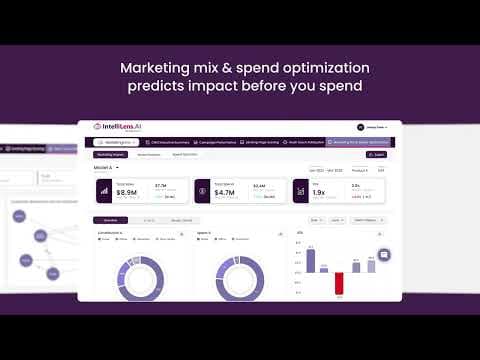 Meet MarketingLens, A Module of IntelliLens.AI