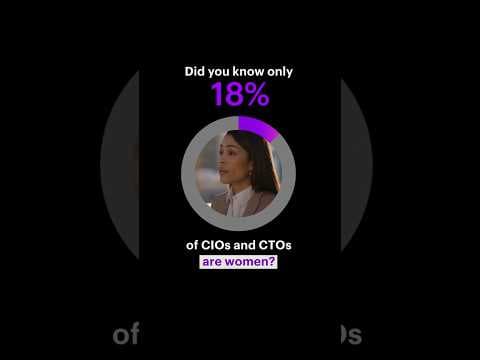 Did you know the portion of women working in tech today is smaller than it was in 1984? #Shorts