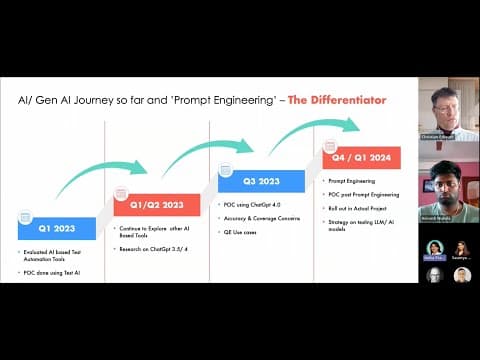GenAI: Transformation in Quality Engineering