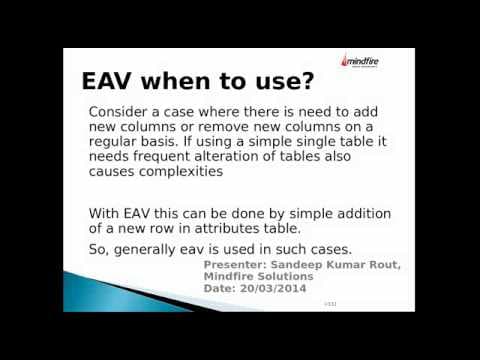 Seminar on EAV Data Model