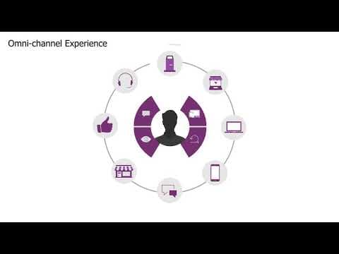 AURAS – Fostering digital transformation through a connected ecosystem