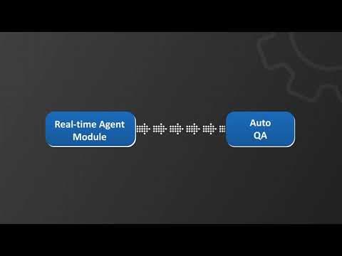 eClerx's real-time Agent Assist: Empowering Agents with data-driven insights