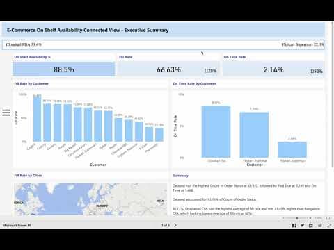 Power BI Demo | Supply Chain Dashboard