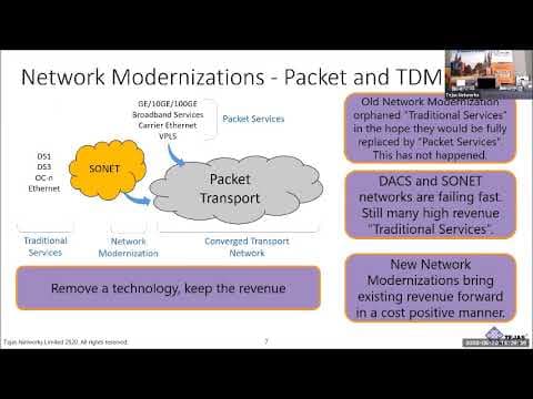 Drive business growth with a cost-effective network modernisation strategy