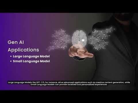Generative AI - Ears and Eyes of Your Business