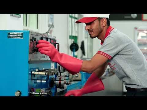 Havells Motors | Havells India