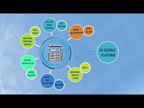 TJ1400- Ultra Converged Broadband Product