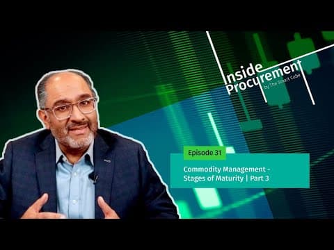 Ep 31 Inside Procurement: Commodity Risk Management | Stages of Maturity (Pt 3)