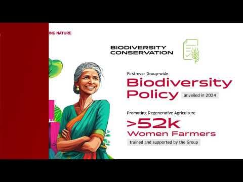 Mahindra's Sustainability Report 2025-26