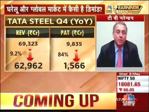 Tata Steel | #LeadershipSpeak | CNBC Awaaz | #InTheNews