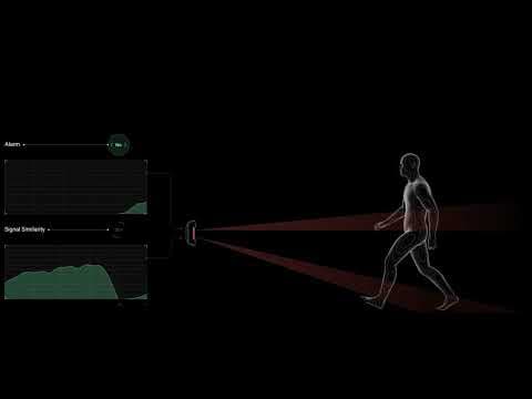SHIELDalarm: How codes for the panel work