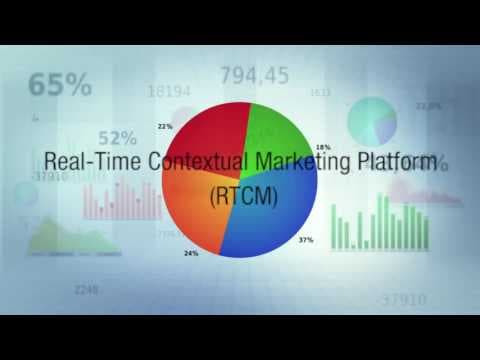 ValueLabs RTCM - Empowering Customers with Intelligent Marketing Solutions