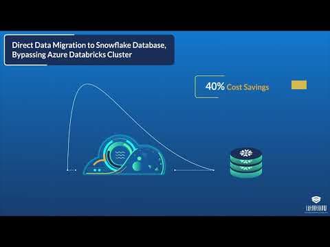 Achieving Optimal Data Consumption Through Cloud Migration | Case Study